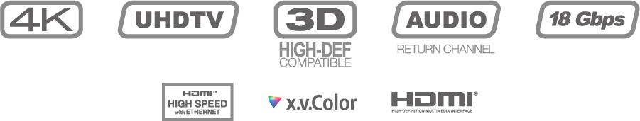 Dây HDMI 2.0 4K HDR 2160p 60Hz - Chép Free Phim 4K HDR HEVC BT2020 - 6