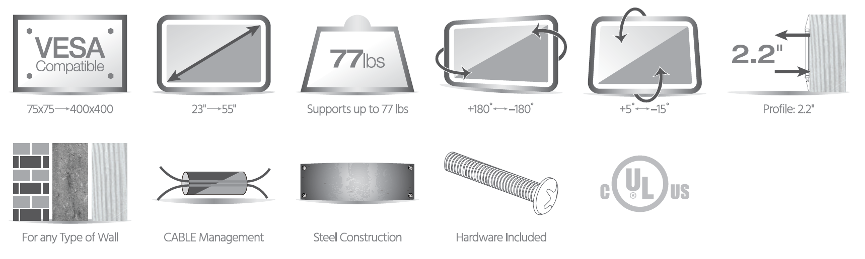 Monoprice 10477 Full Motion Wall Mount