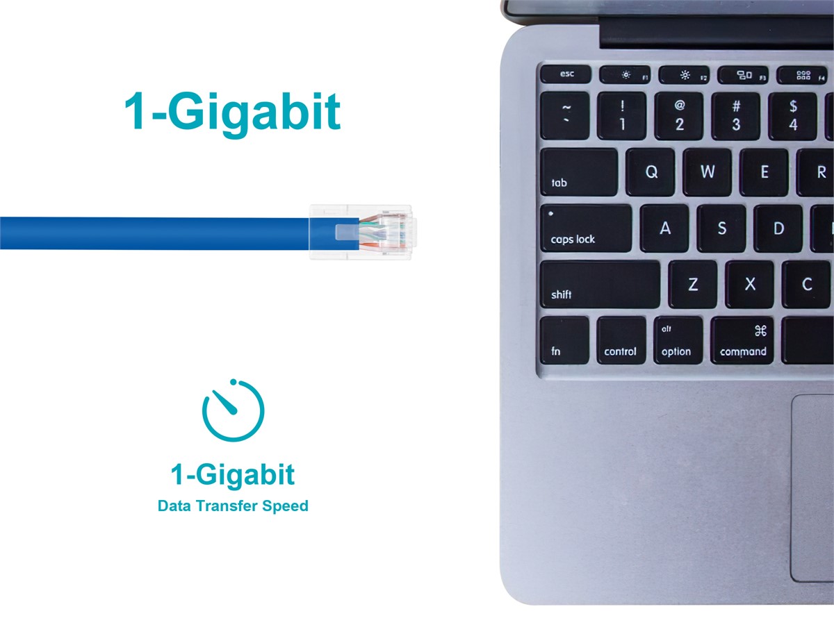 FAST AND RELIABLE DATA TRANSFER