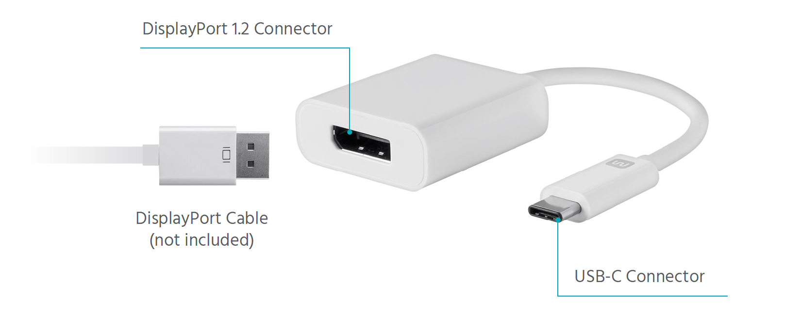 USB C Female to DisplayPort Male Cable Adapter,Bi-Directional USB Type C  3.1 Input to DP Ouput Converter,4K 60Hz USBC Thunderbolt 3 Adapter for New