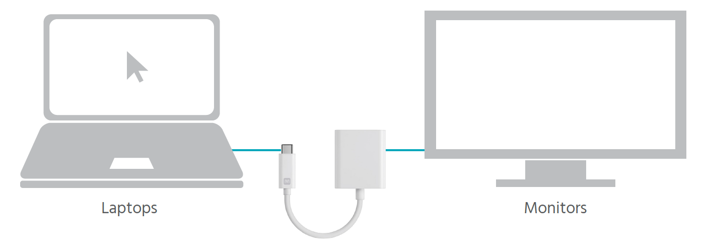 Monoprice Usb-c Displayport Adapter 4k Displayport - Aluminum Body,  Compact, Plug And Play - Consul Series : Target