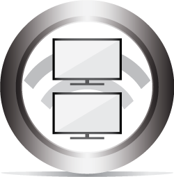 Multiple Display Support