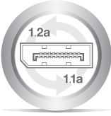 Displayport 1.2a Compliant