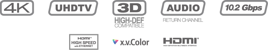 Palette Series HDMI Cables