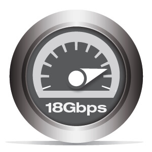 18Gbps Bandwidth