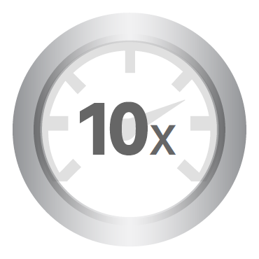 Gigabit Speed