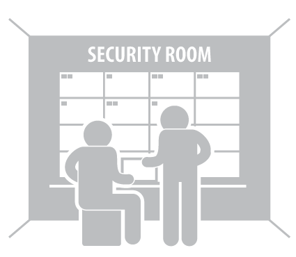 Video Surveillance