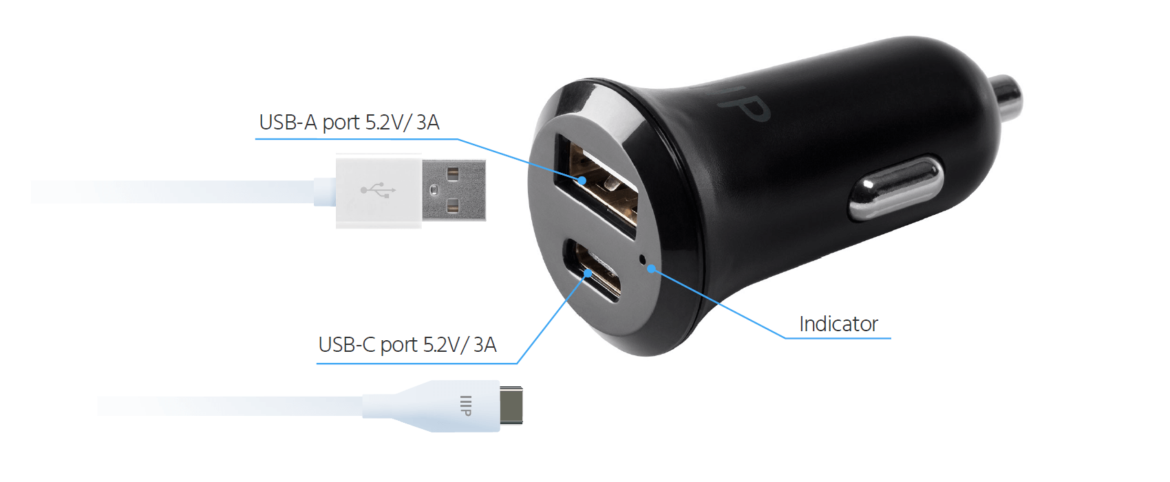 USB-C Car Charger
