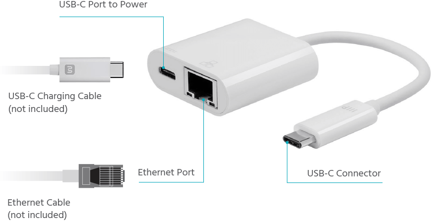 Адаптер usb c gigabit ethernet. USB-C to Ethernet. Ethernet USB-C. Xiaomi gan USB-C Port, USB-A Port - 67w PD. Разъем Moshi USB-C to Dual USB-A Adapter.