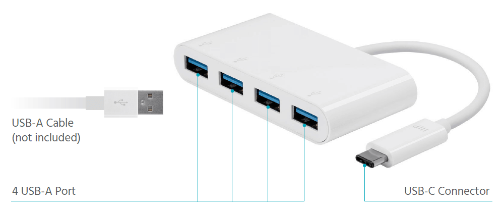 Monoprice Select Series USB-C to DisplayPort Adapter 