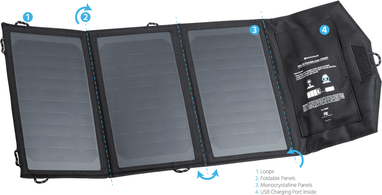 Portable Solar USB Charger