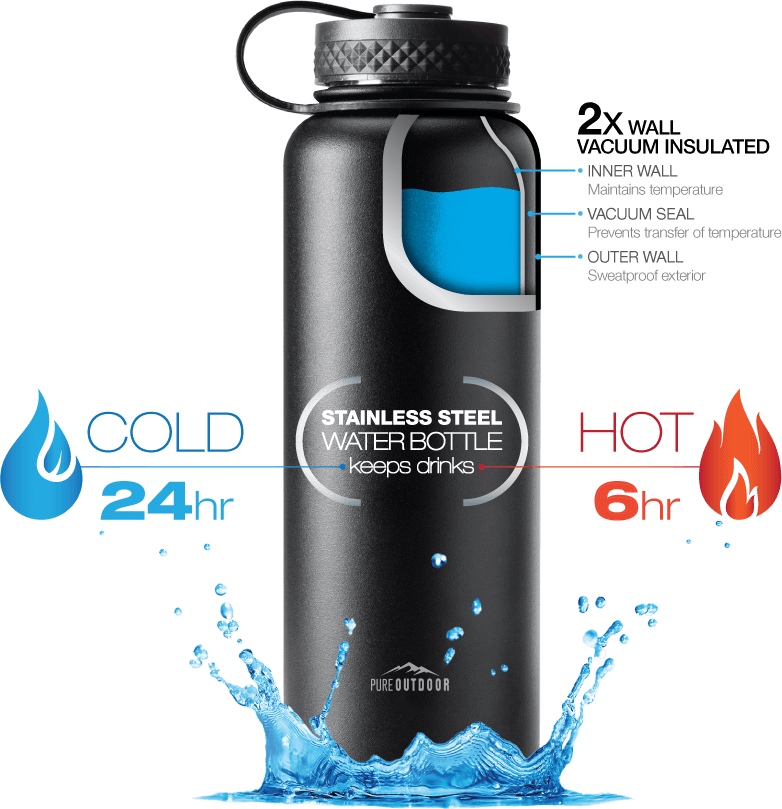 Wide-Mouth Water Bottle