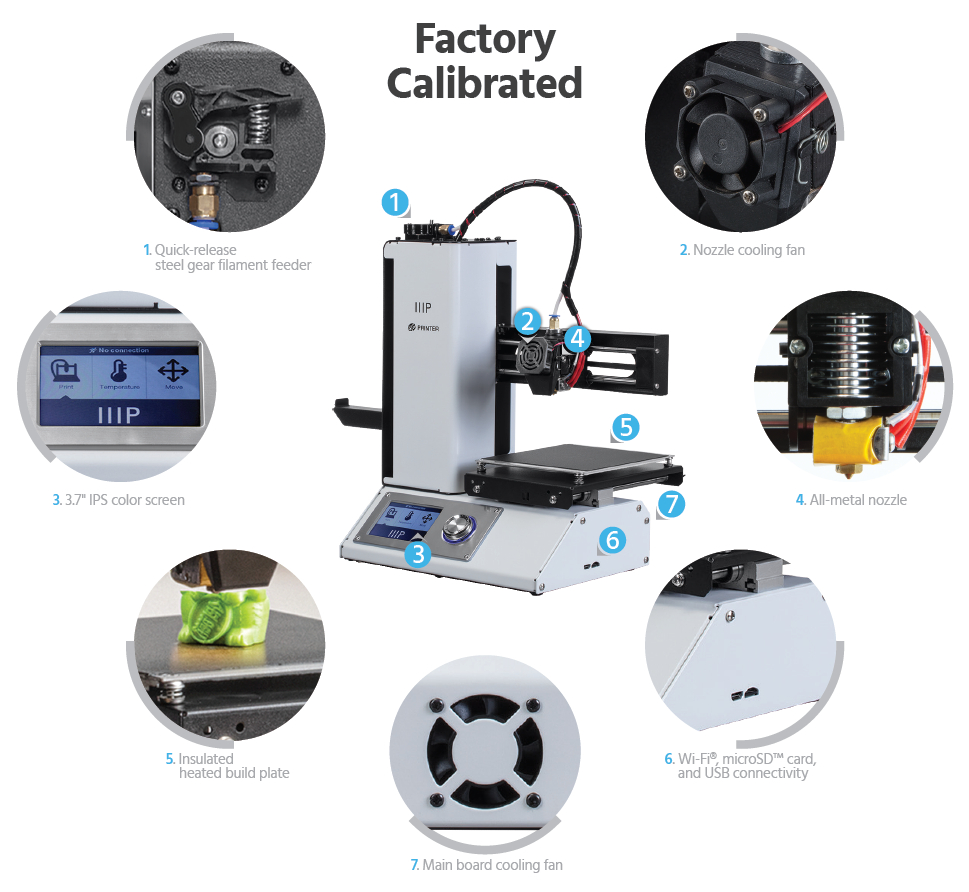 Resources for 3D Printing with the MP Select Mini