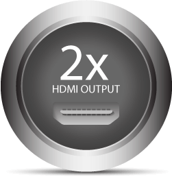 2x HDMI Outputs