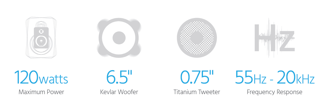 Black Back 6.5-inch Two-way In-Ceiling Speaker