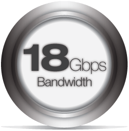 18Gbps Bandwidth