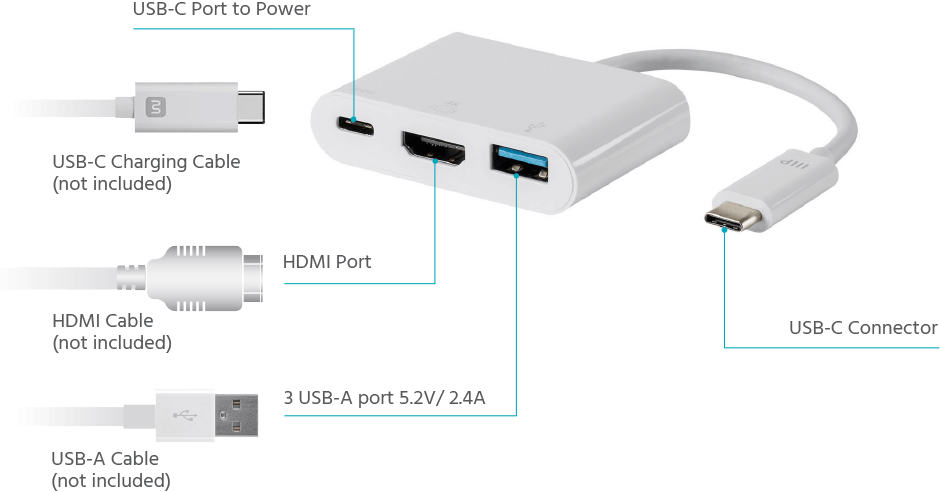 USB-C HDMI Multiport Adapter
