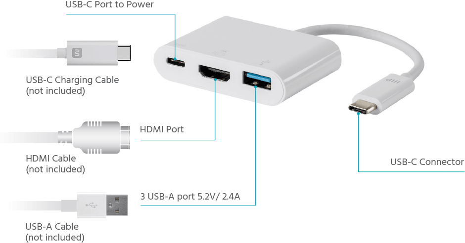 Сетевая карта для телефона usb type c