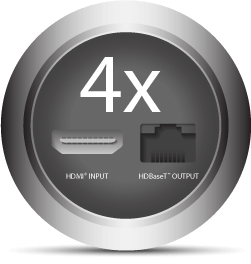 4x4 Matrix