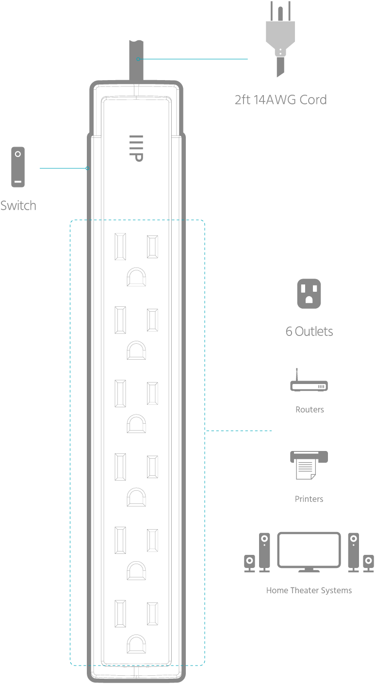 6 Outlet Surge Strip