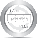 Displayport 1.2a Compliant