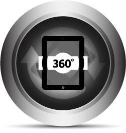 360° Rotation