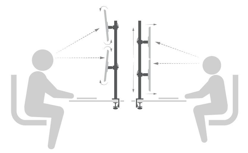 Quad Monitor Desk Mount