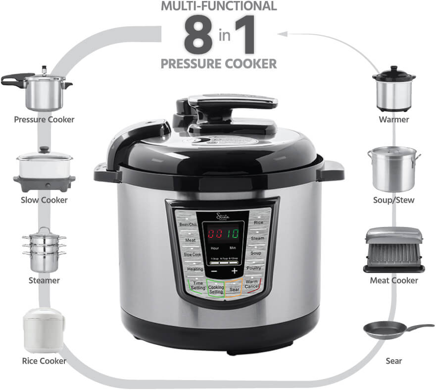 Electric Pressure Cooker