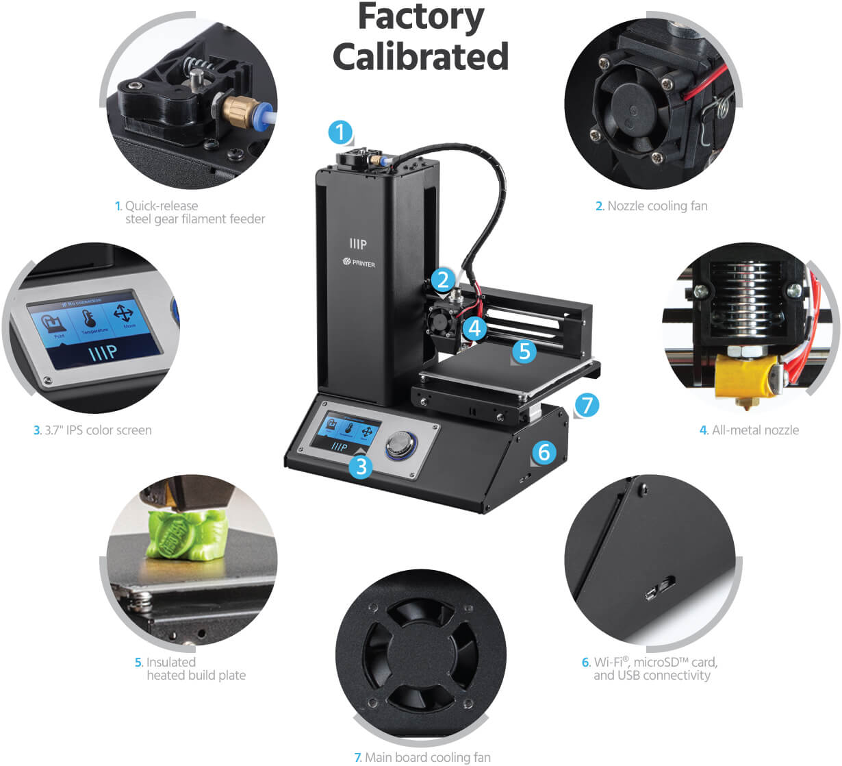 Mini imprimante 3D MP Select V2