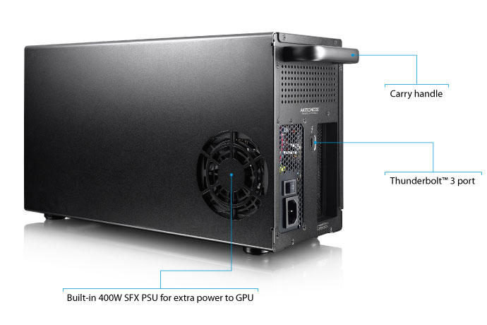 AKiTiO Node