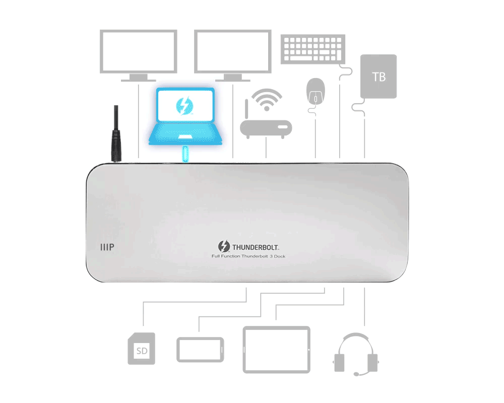 thunderbolt 3 dock with power delivery
