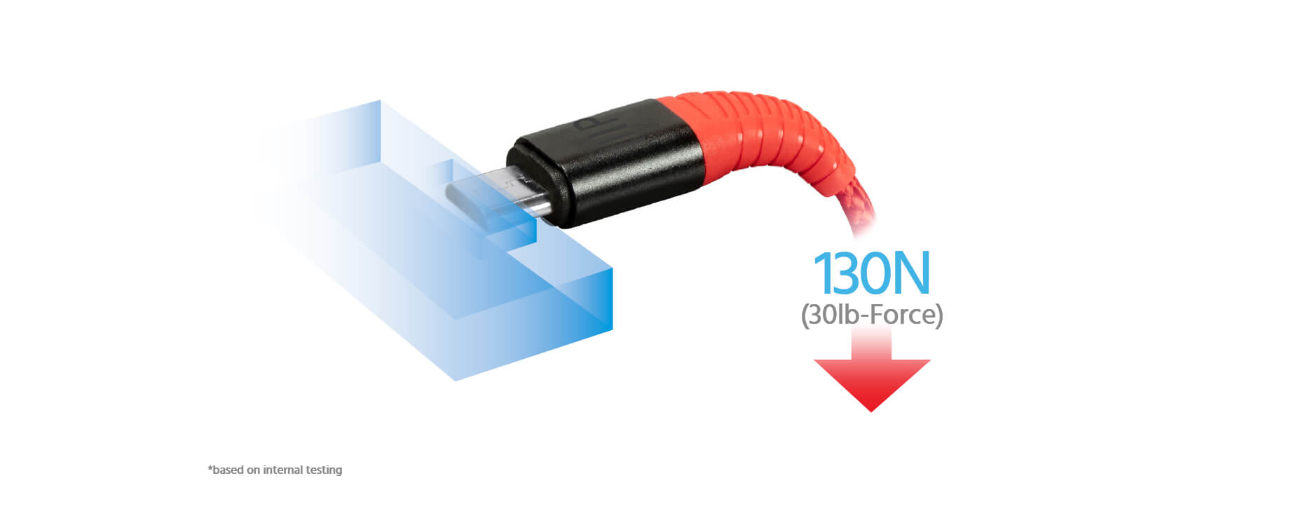 AtlasFlex Micro USB Cable