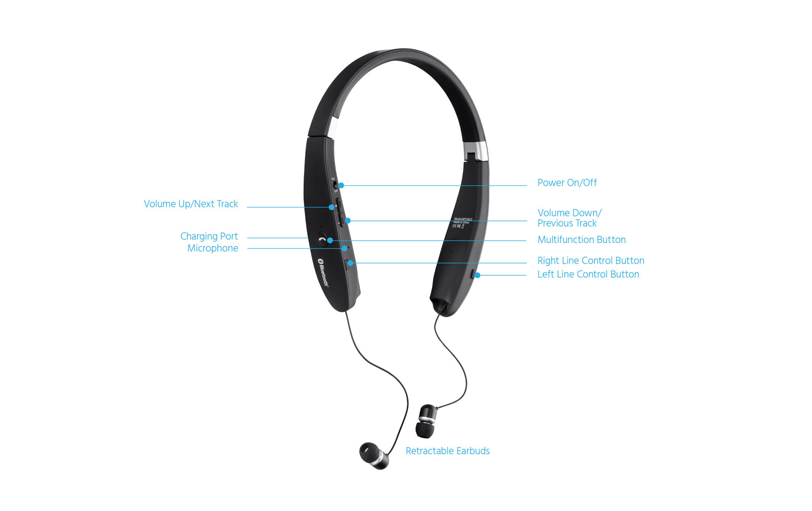 Neckband Earphones