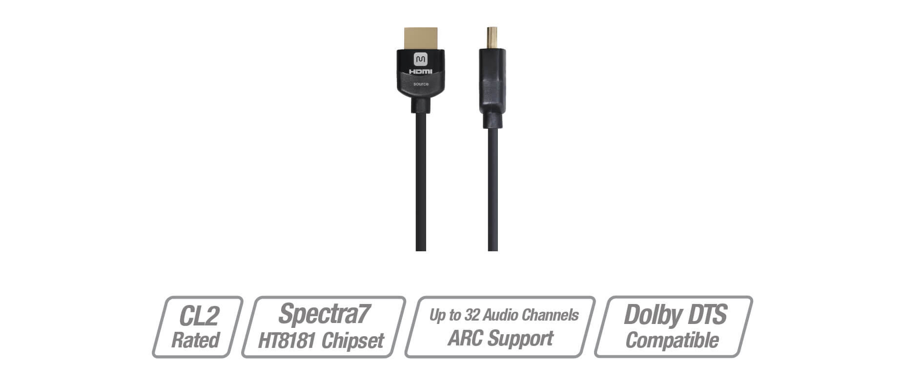 DynamicView Active High Speed HDMI Cable