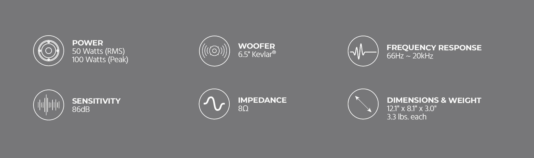 Caliber In-Wall Speakers