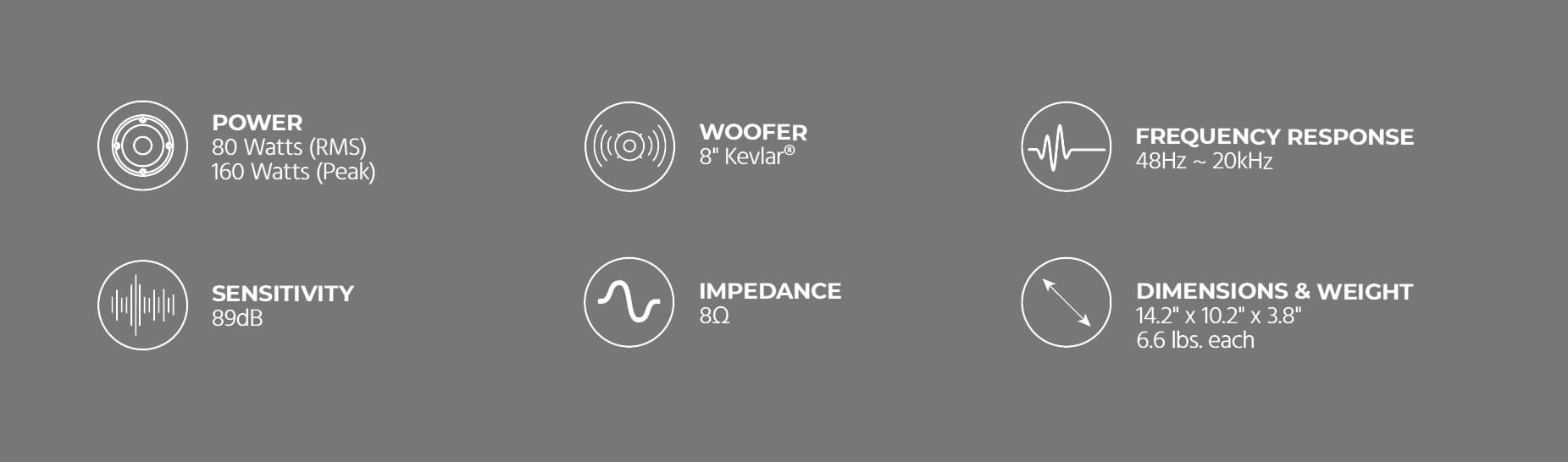 Caliber In-Wall Speakers