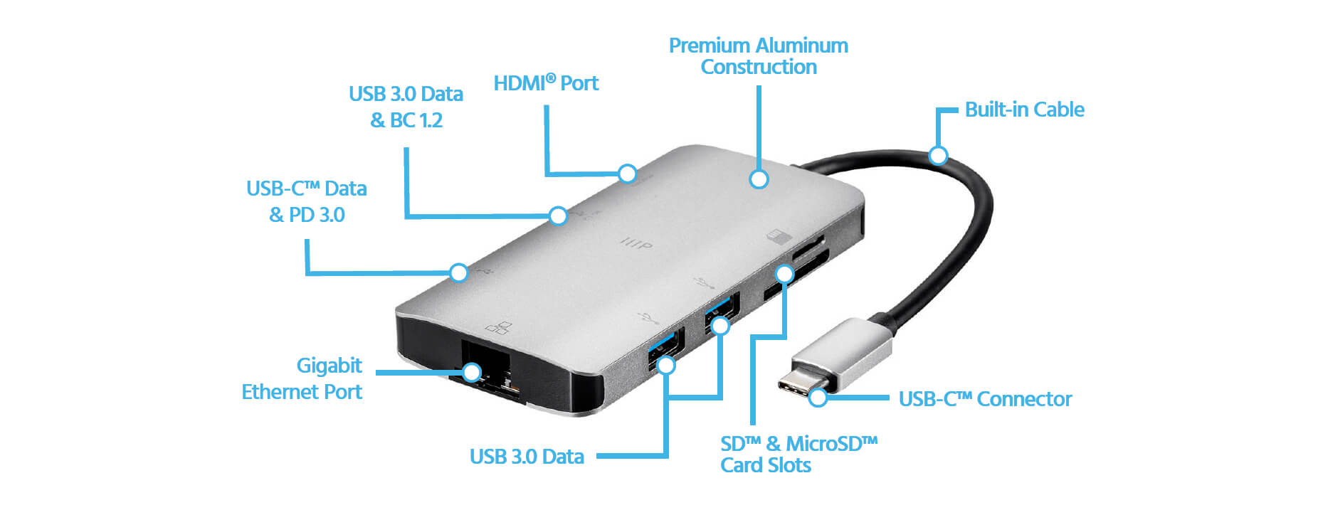 Monoprice Consul Series USB-C HDMI Adapter with Gigabit Ethernet, 3-Port  USB 3.0, SD/MicroSD Reader, USB-C 100W PD 3.0 