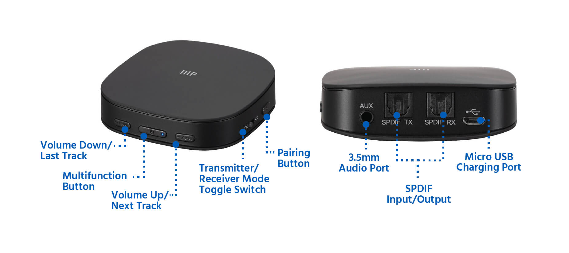 Bluetooth 5 Transmitter & Receiver