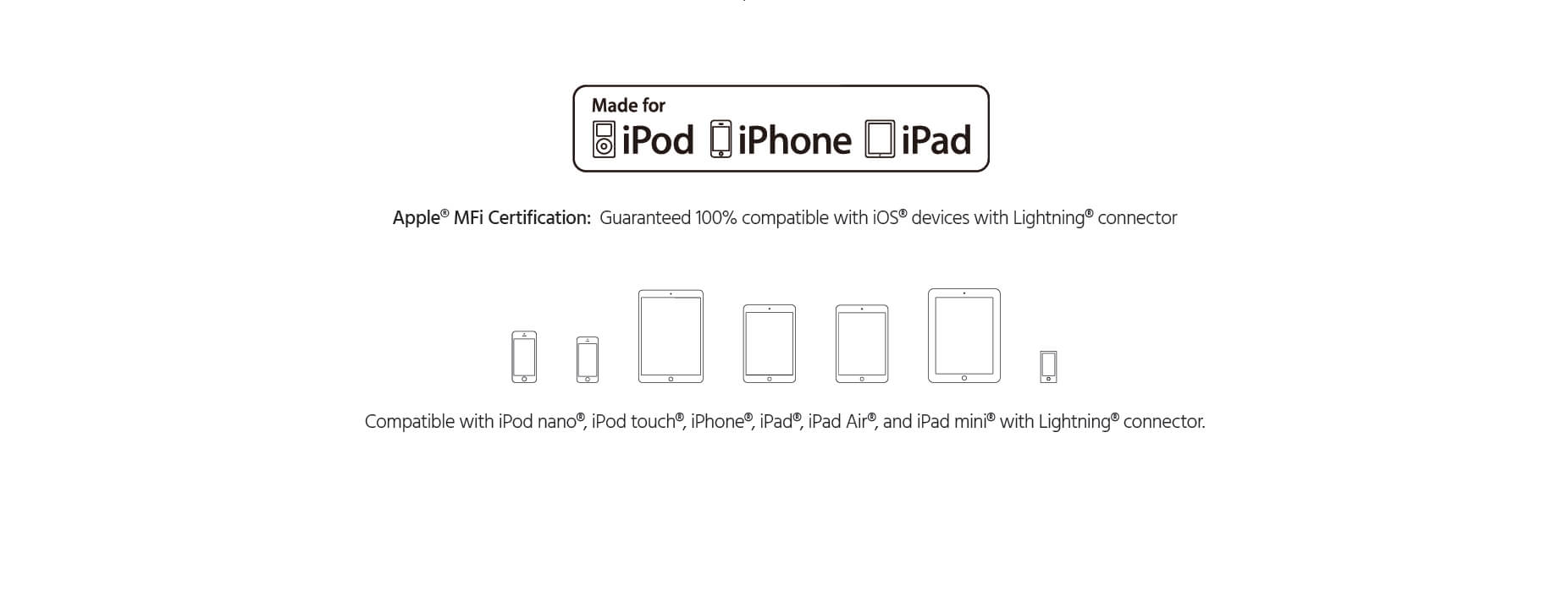 Câble USB Type-C vers Lightning Alimentation et données certifiées Apple  MFi 6FT - PrimeCables®