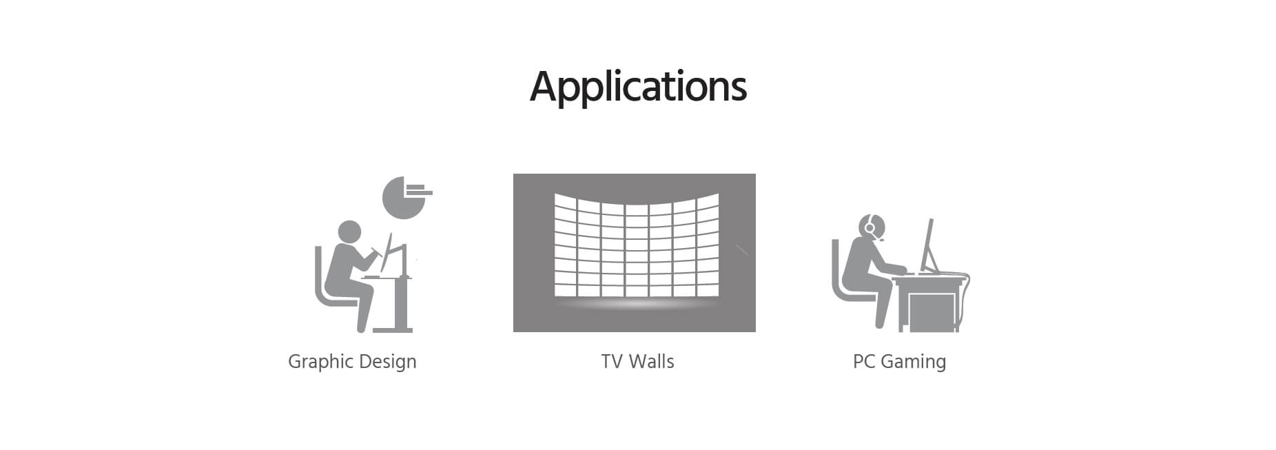 DisplayPort® 1.2 EasyPlug™ Cable