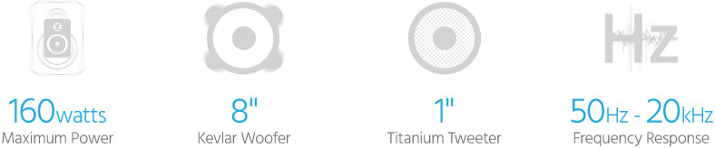 Caliber In-Wall Speakers
