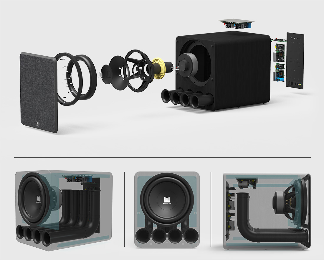 ANATOMY OF A SUBWOOFER