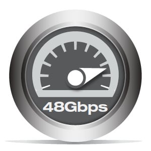 48Gbps Bandwidth