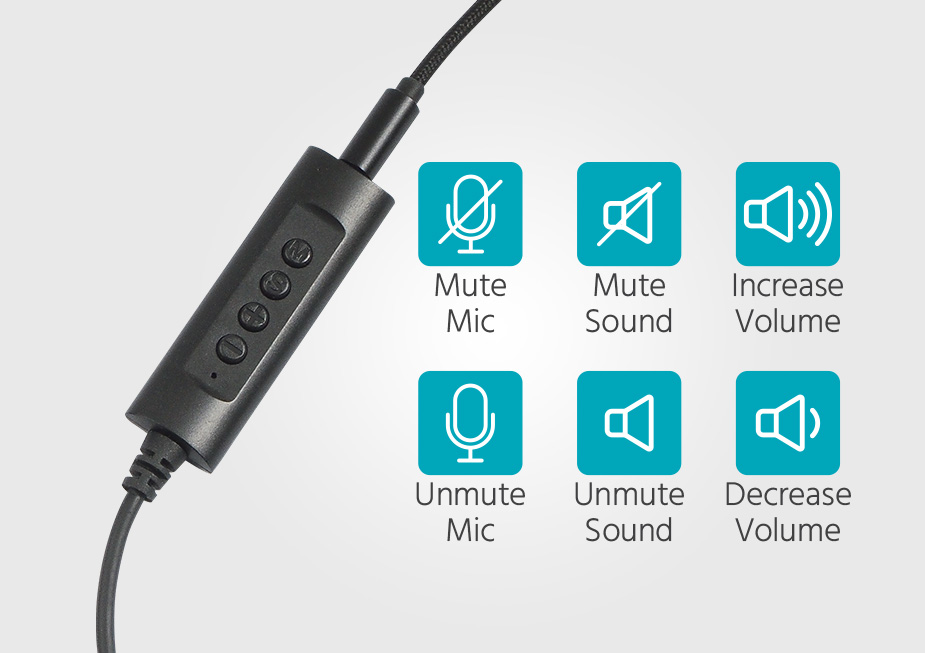 Monoprice WFH USB Wired On-Ear Web Meeting Headset