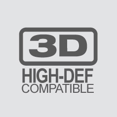3D and Multiview Video Compatibility