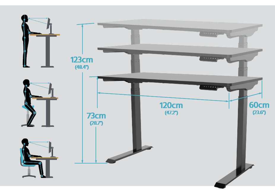OPTIMIZED FOR HOME OFFICE SPACES. Although it has a smaller footprint optimized for home office spaces, the desktop provides more than enough space for ergonomic computer use. Sit-stand desks allow you to find a healthy balance between sitting and standing throughout the day. The photo shows the desktop dimensions and the height adjustment range.