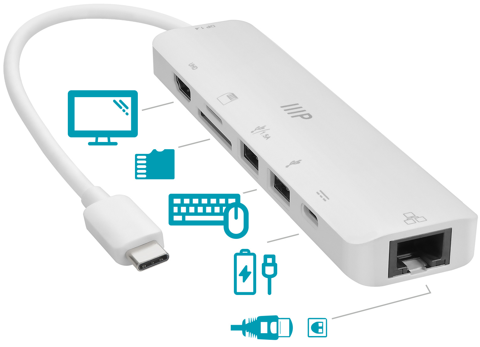 Monoprice USB-C to Dual 4K DisplayPort Adapter (Dual 4K@60Hz) 