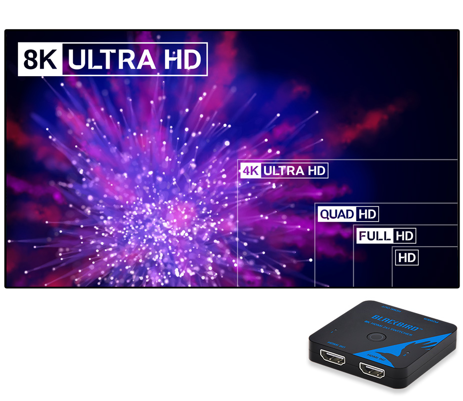 Monoprice Blackbird 4K 3x1 HDMI 2.0 Switch, HDR, HDCP 2.2, CEC, 4K@60Hz 