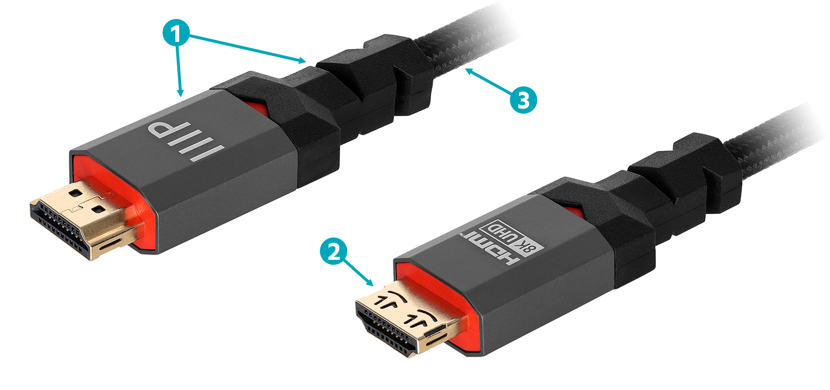Câble HDMI 2.1 8K 4m CABNEER - 48Gbps, Supporte 8K@60Hz, 4K@120Hz, EARC, HDCP 2.2/2.3, HDR