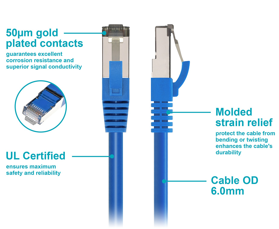 Monoprice Cat8 15ft Blue Patch Cable, Double Shielded (S/FTP Monoprice Cat8 15ft Blue Patch Cable, Double Shielded (S/FTP